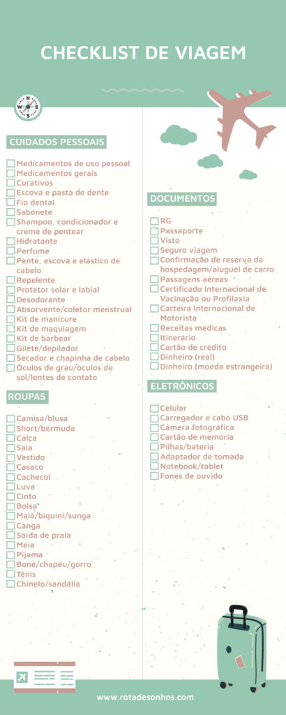 Checklist De Viagem O Que Colocar Na Sua Mala Rota De Sonhos